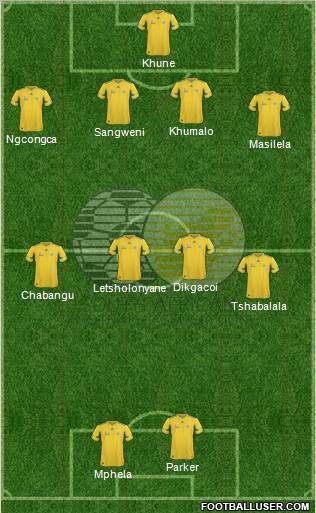 South Africa Formation 2013