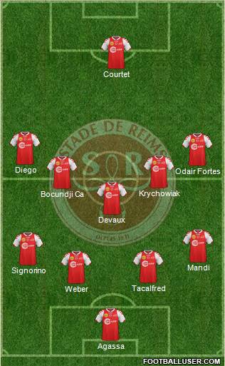 Stade de Reims Formation 2013