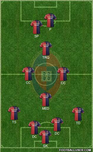 Cagliari Formation 2013