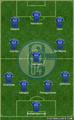 FC Schalke 04 Formation 2013