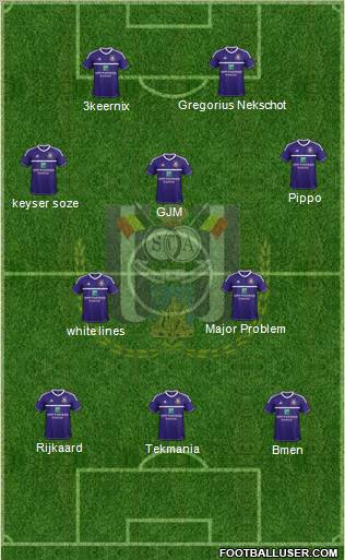 RSC Anderlecht Formation 2013