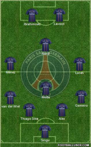 Paris Saint-Germain Formation 2013