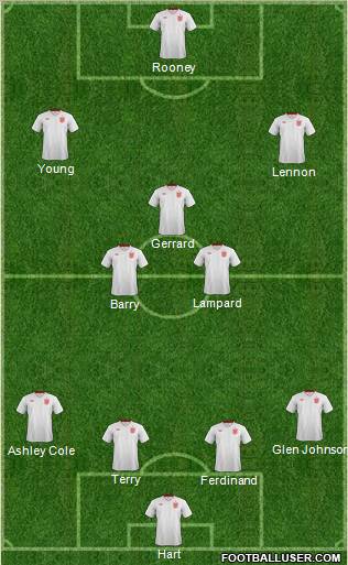 England Formation 2013