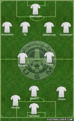 Union Sportive Monastirienne Formation 2013