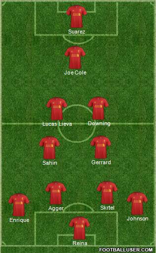 Liverpool Formation 2013