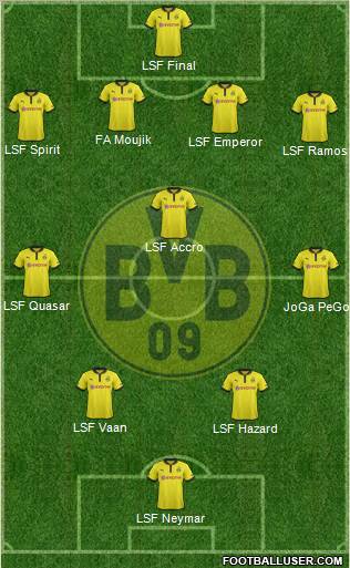 Borussia Dortmund Formation 2013