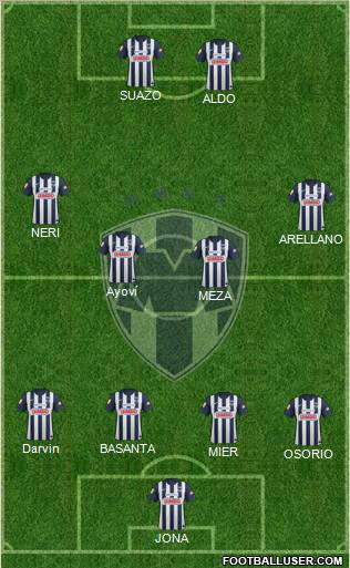 Club de Fútbol Monterrey Formation 2013