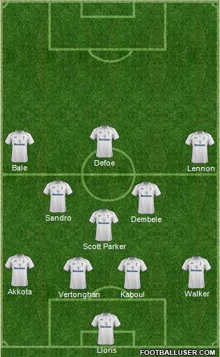 Tottenham Hotspur Formation 2013