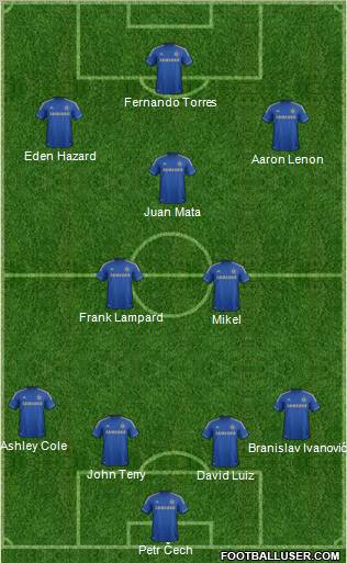 Chelsea Formation 2013