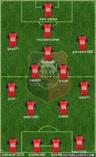 Stade Rennais Football Club Formation 2013