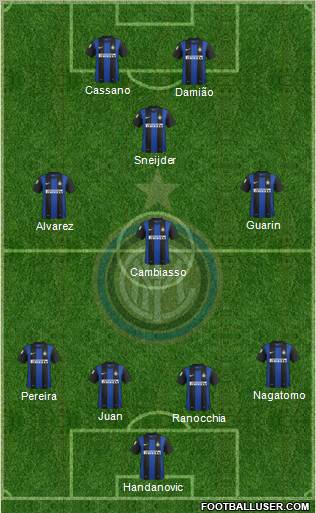 F.C. Internazionale Formation 2013