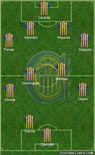Rosario Central Formation 2013