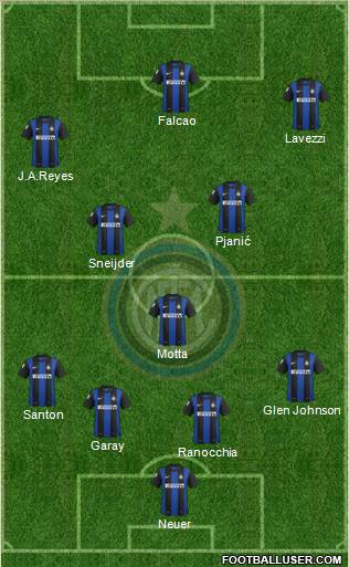 F.C. Internazionale Formation 2013