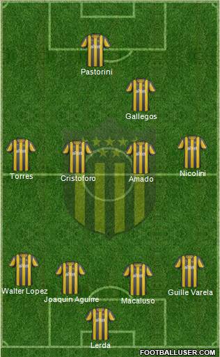 Club Atlético Peñarol Formation 2013