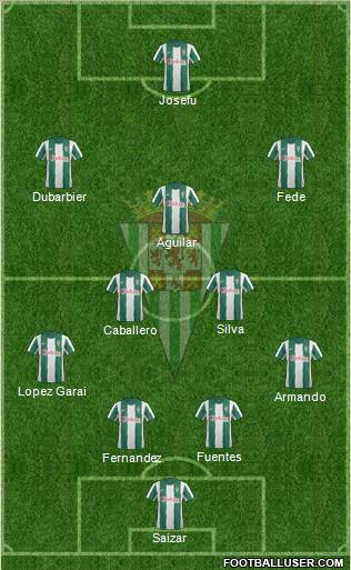 Córdoba C.F., S.A.D. Formation 2013