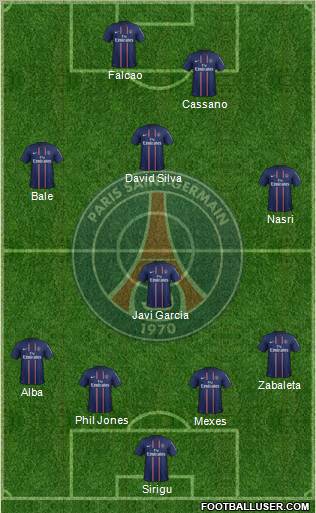 Paris Saint-Germain Formation 2013
