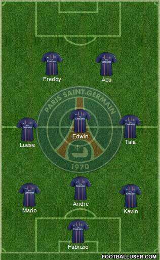 Paris Saint-Germain Formation 2013