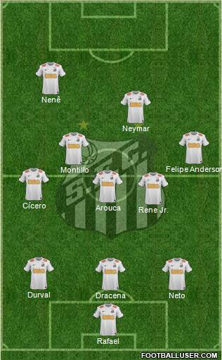 Santos FC Formation 2013