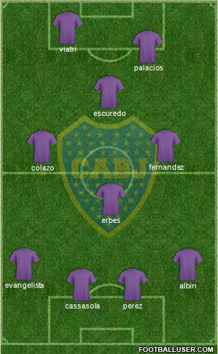 Boca Juniors Formation 2013