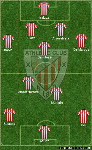 Athletic Club Formation 2013