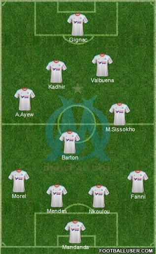 Olympique de Marseille Formation 2013
