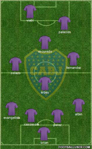 Boca Juniors Formation 2013