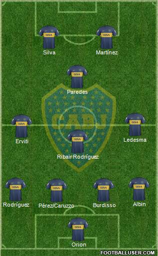 Boca Juniors Formation 2013