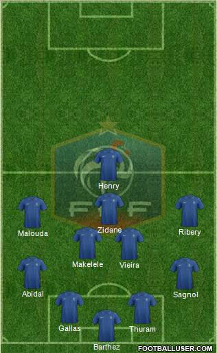 France Formation 2013