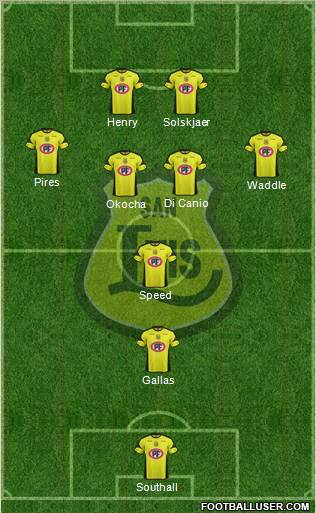 CD San Luis S.A.D.P. Formation 2013