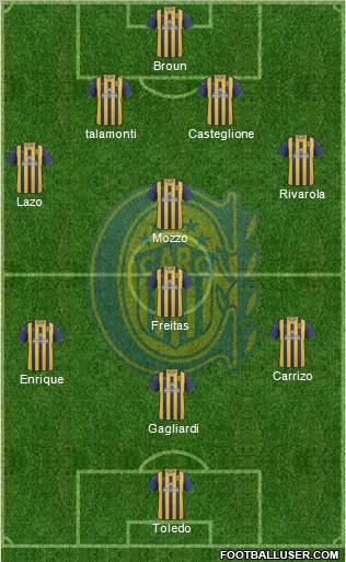 Rosario Central Formation 2013