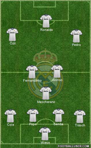 Real Madrid C.F. Formation 2013