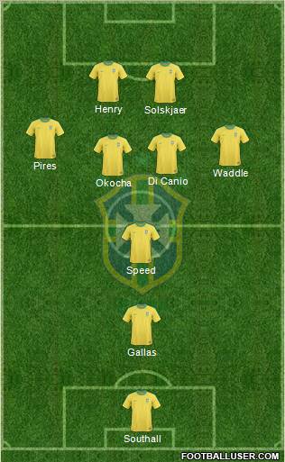 Brazil Formation 2013