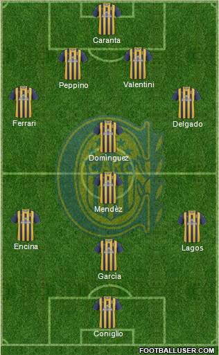 Rosario Central Formation 2013