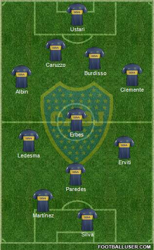 Boca Juniors Formation 2013