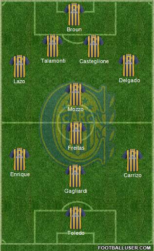 Rosario Central Formation 2013