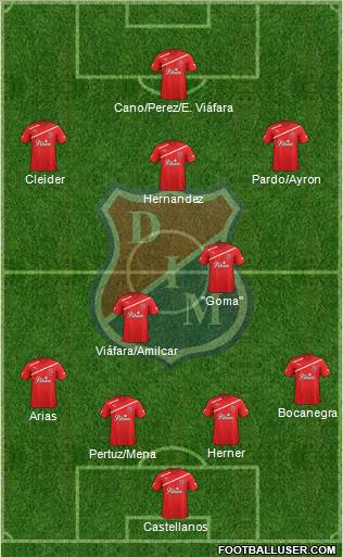 CD Independiente Medellín Formation 2013