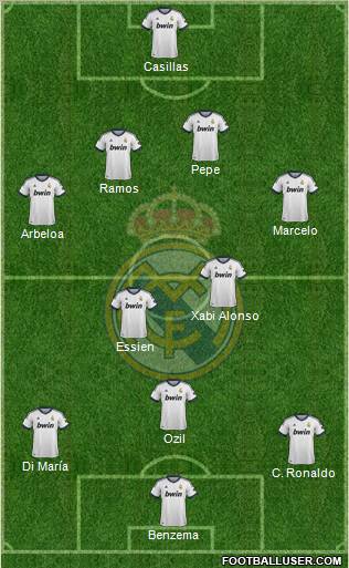 Real Madrid C.F. Formation 2013