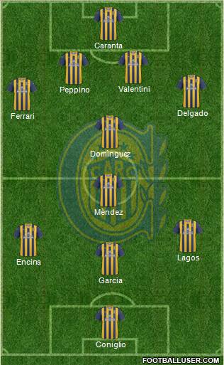 Rosario Central Formation 2013