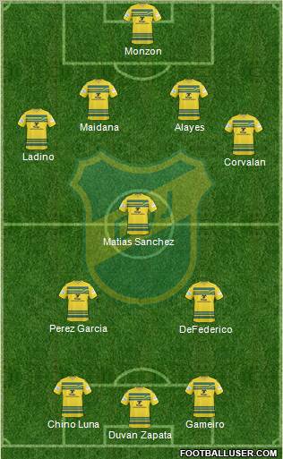 Defensa y Justicia Formation 2013