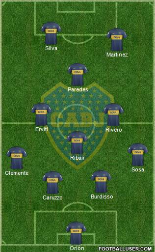 Boca Juniors Formation 2013