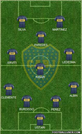 Boca Juniors Formation 2013