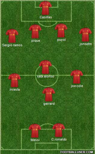 Liverpool Formation 2013