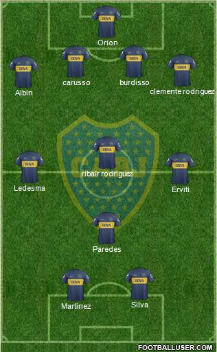 Boca Juniors Formation 2013