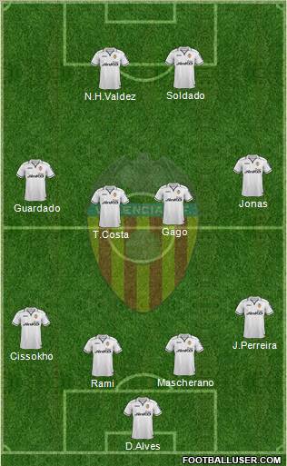 Valencia C.F., S.A.D. Formation 2013