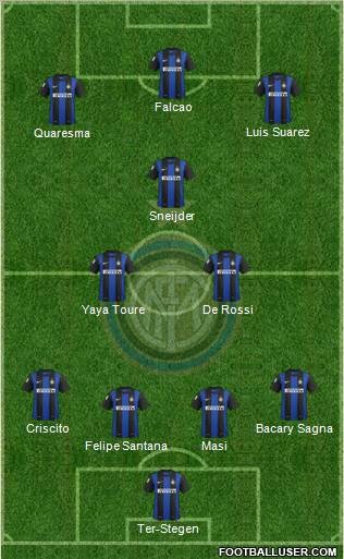 F.C. Internazionale Formation 2013