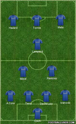 Chelsea Formation 2013