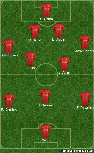 Liverpool Formation 2013