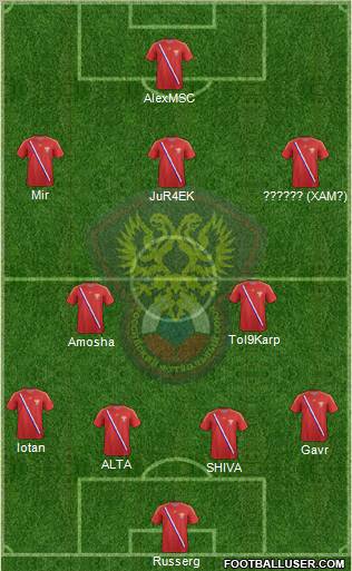 Russia Formation 2013