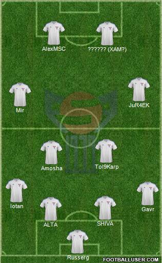 Faroe Islands Formation 2013