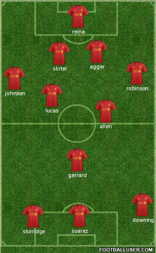 Liverpool Formation 2013